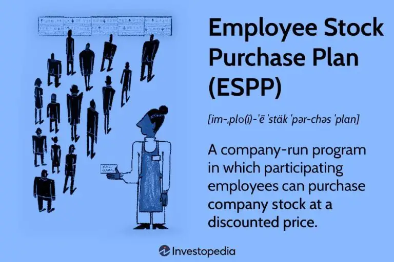 Is employee stock purchase plan worth it